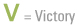 V=victory